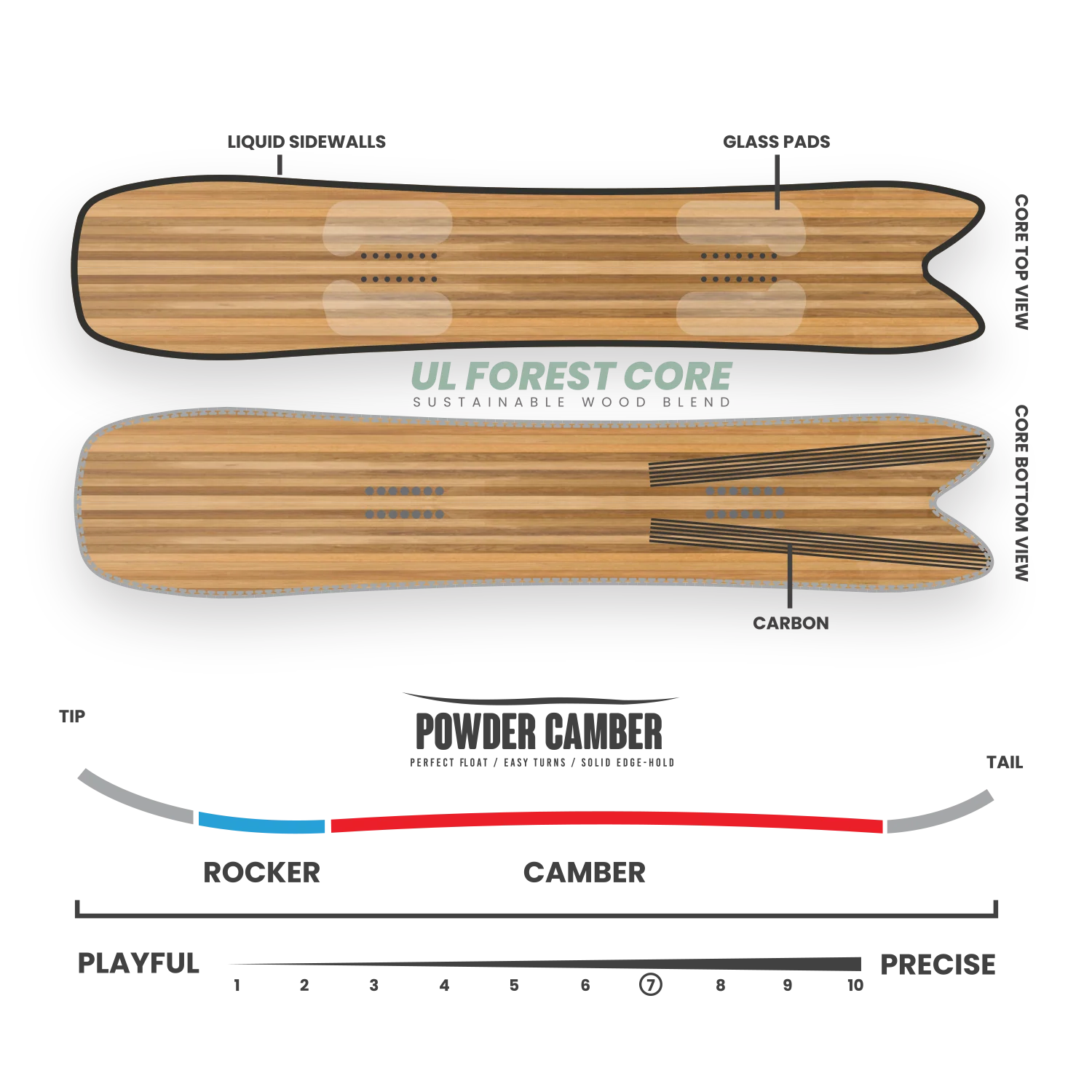 Borealis Marauder Snowboard