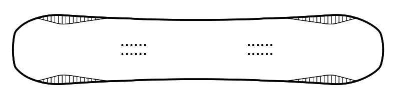 FENDERS